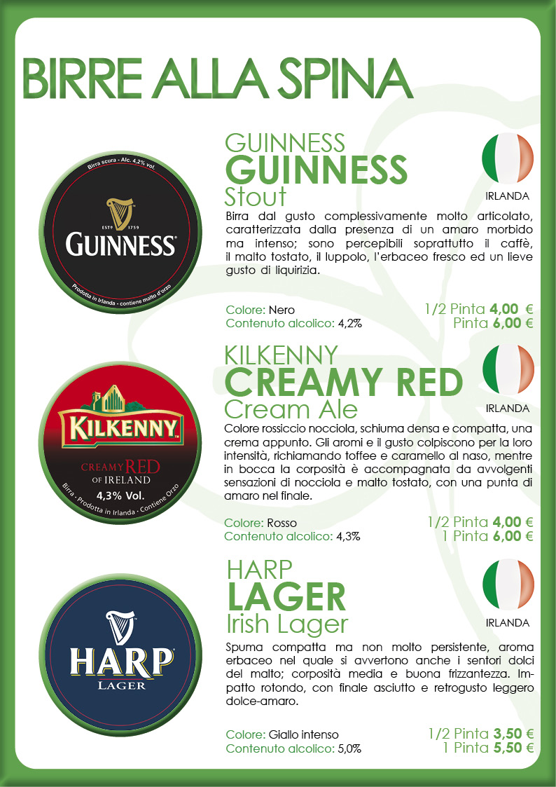 1 - Scorri a destra e sinistra o zooma